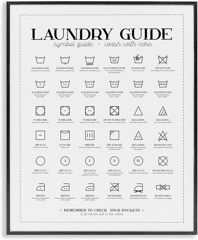Laundry Room Symbols Guide Typography, 11 x 14 Inch Framed Giclée Print