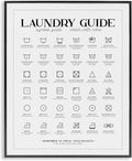 Stupell Industries Laundry Room Minimal Symbols Guide Check Pockets