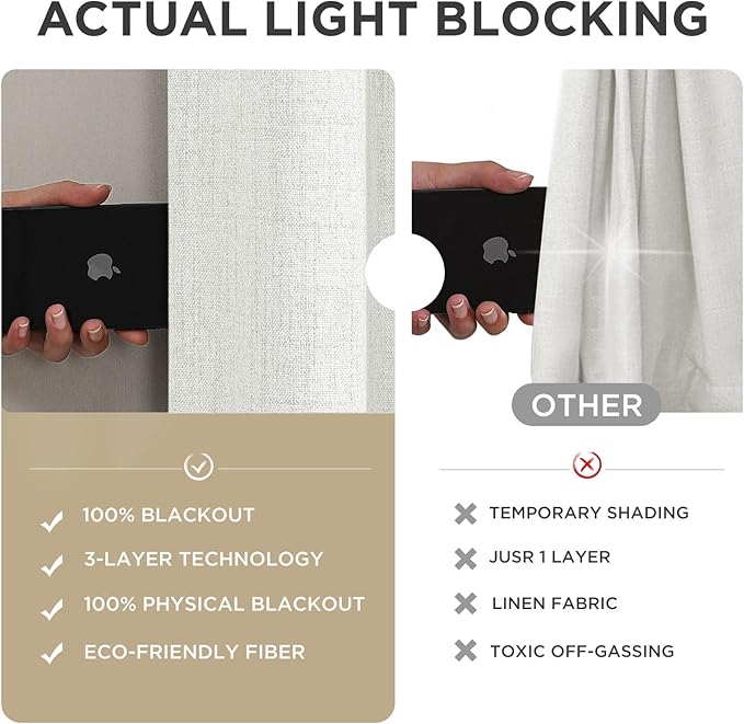 Joydeco Blackout Curtains for Bedroom - 100% Light Blocking 2 Panels Set White Drapes 42" W x 96" L, Thermal Insulated Room Darkening Curtains, Linen Textured for Living Room, Rod Pocket & Back Tabs