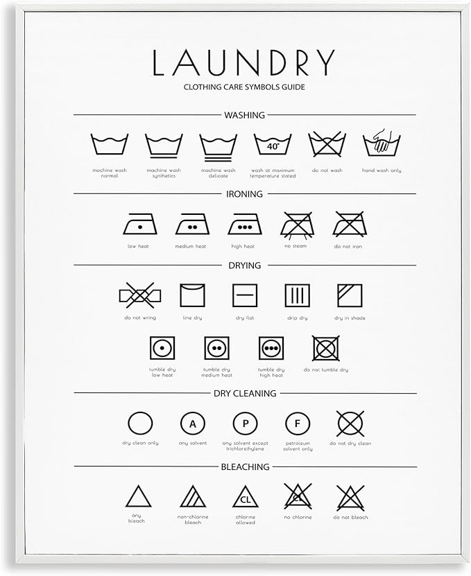 'Minimal Laundry Cleaning Symbols'| Framed Giclee Art | Stupell Industries | White, 24 x 30 Inches, Easy to Hang and Sturdy, Made in USA, by Martina Pavlova
