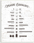 'Measure Equivalents Cheat Sheet'| Wall Plaque Art | Stupell Industries | 10 x 15 Inches, Easy to Hang and Sturdy, Made in USA, by Lettered and Lined