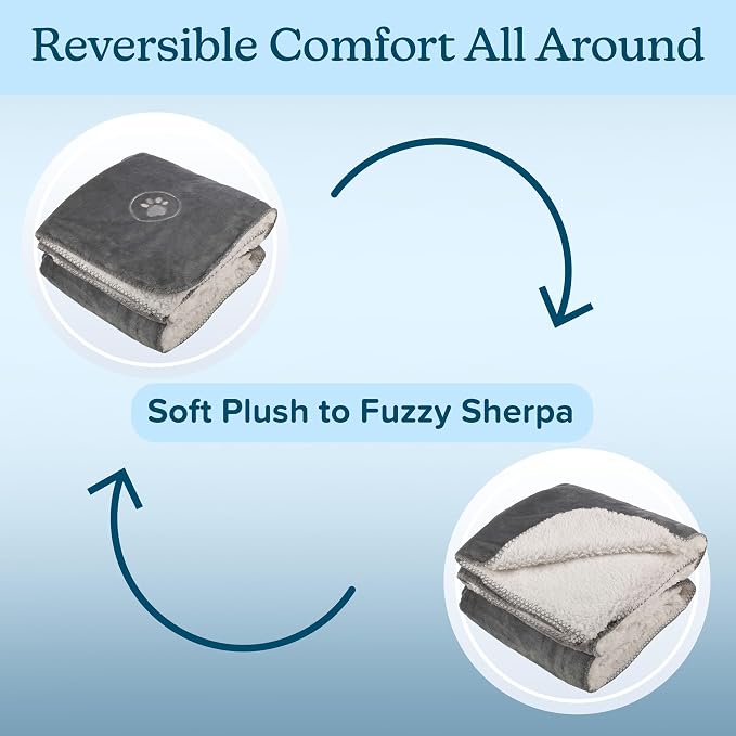 PETMAKER Water-Resistant Dog Blanket, Gray, 60” x 80” | Reversible Sherpa Blanket - Throws for Bed, Couch, Crate, or Car - Machine Washable Puppy Essentials