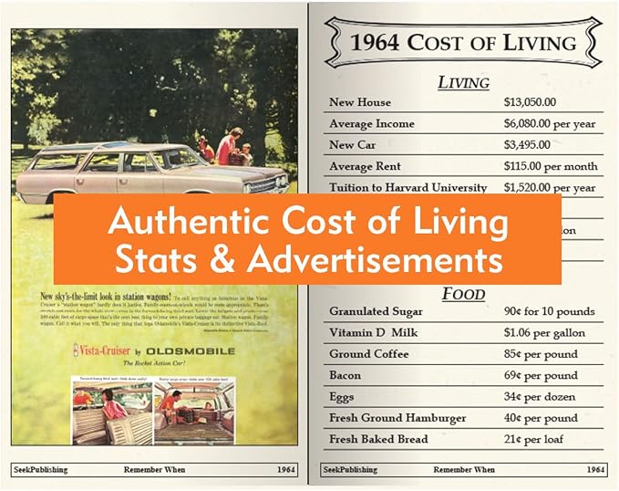 1968 REMEMBER WHEN CELEBRATION KardLet: Birthdays, Anniversaries, Reunions, Homecomings, Client & Corporate Gifts