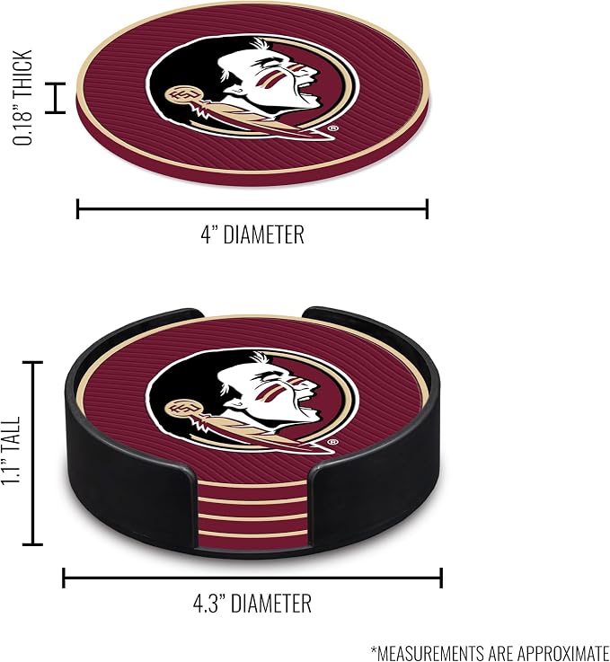 Rico Industries NCAA 4pack Coaster Set - Classic Favorites