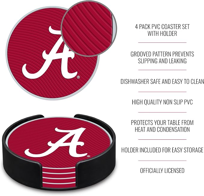 Rico Industries NCAA 4pack Coaster Set - Classic Favorites