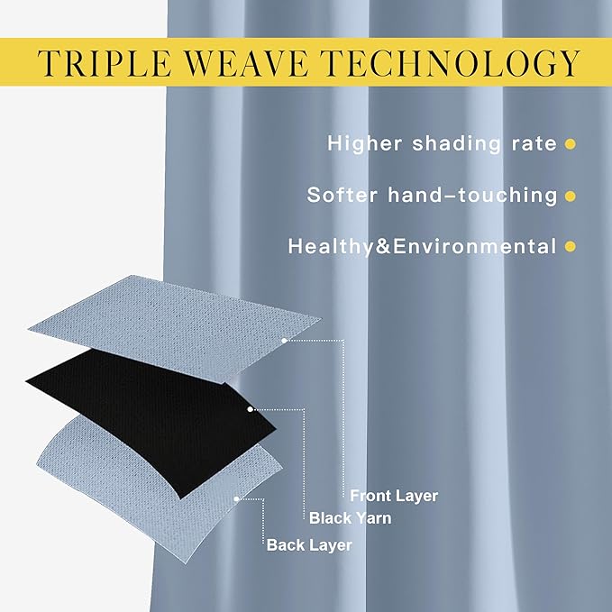NICETOWN Insulated Curtains Blackout Draperies - Triple Weave Thermal Insulated Solid Ring Top Blackout Panels/Drapes for Bedroom(Vintage Blue, Set of 2, 52 x 45 Inch)
