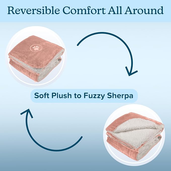 Waterproof Pet Blanket - 50x60-Inch Reversible Sherpa Fleece Throw Protects Couches, Cars, and Beds from Spills, Stains, and Fur by PETMAKER (Pink)