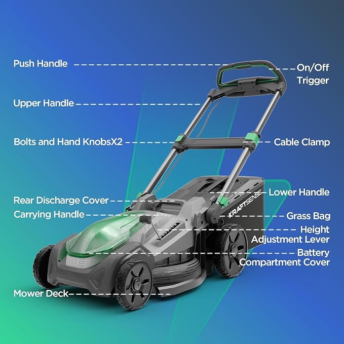 21" 40V Max Brushless Cordless Electric Push Lawn Mower | Includes two 20V Max 8.0Ah batteries and charger; 296Wh total rated energy and 3-in-1 mowing for medium-to-large yards.