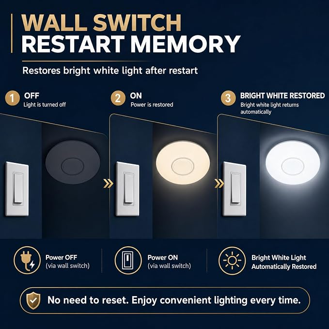 Upgrade 15 inch Dimmable LED Music Ceiling Light with Bluetooth Speaker 24W, Bluetooth Control via Smart Phone APP, Flush Mount Ceiling Light Family Bedroom (Remote Includes)