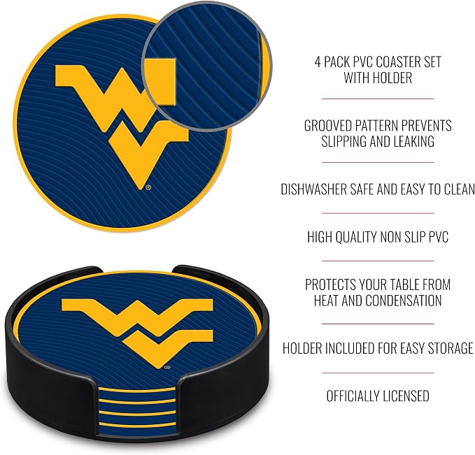 Rico Industries NCAA 4pack Coaster Set - Classic Favorites