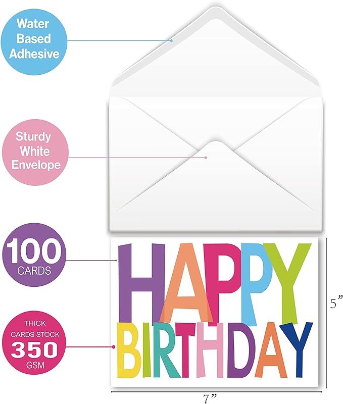 100 Birthday Cards, Happy Birthday Cards Bulk with Short Message Inside, 5x7 Inch Thick Card Stock Assorted Birthday Cards with Envelopes,10 Unique Designs for Men and Women.
