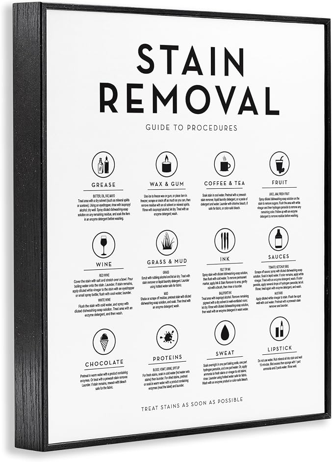 Laundry Symbols Educational Chart, 16 x 20 Inch Framed Giclée Print | Stupell Industries · By Lettered and Lined · Ready to hang · Great for laundry room or bath · Made in USA