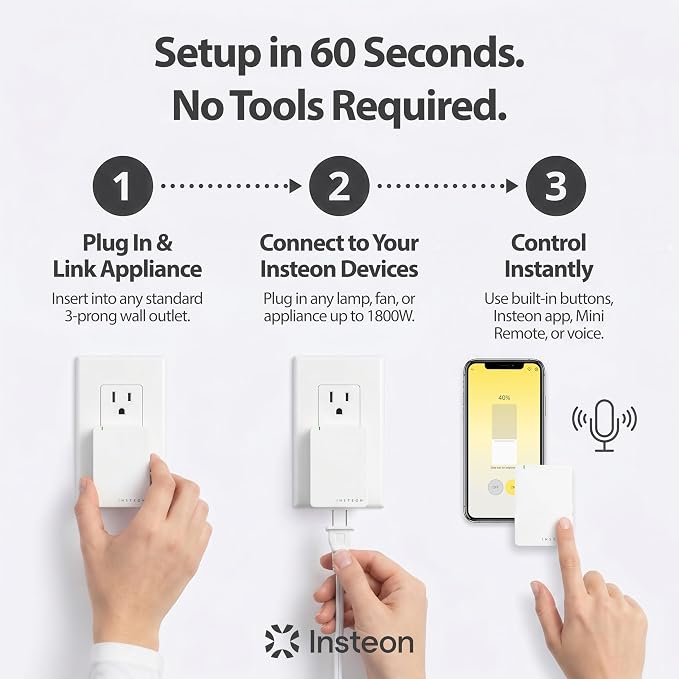 INSTEON 2635-222 On/Off Module (Pair) | Dual-Band, Acts as an Insteon Mesh Network Repeater, Indoor Use Only, Hub Required for Amazon Alexa & Google Home Assistant