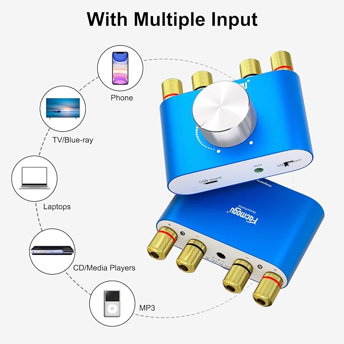 Facmogu F900S Mini Bluetooth 5.0 Power Amplifier, 2.0 CH 80Wx2 Stereo Amp | 160W Hi-Fi Digital | Portable Sound Speaker Wireless Receiver | AUX/USB/Bluetooth In | 12V Power Supply | For Home Audio