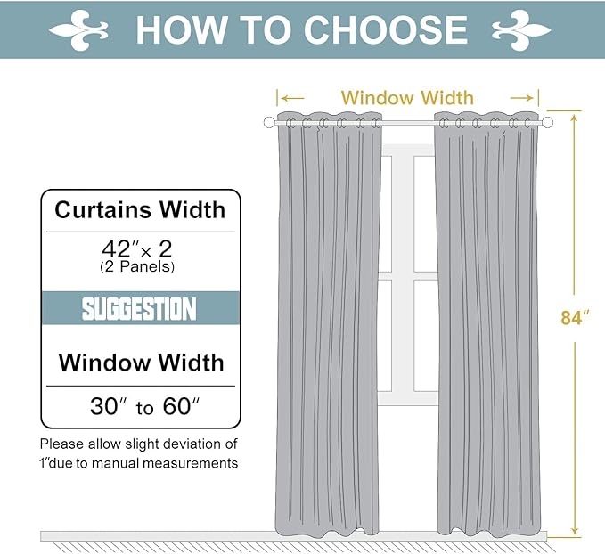 ChrisDowa Grommet Blackout Curtains for Bedroom and Living Room - 2 Panels Set Thermal Insulated Room Darkening Curtains (Black, 42 x 84 Inch)