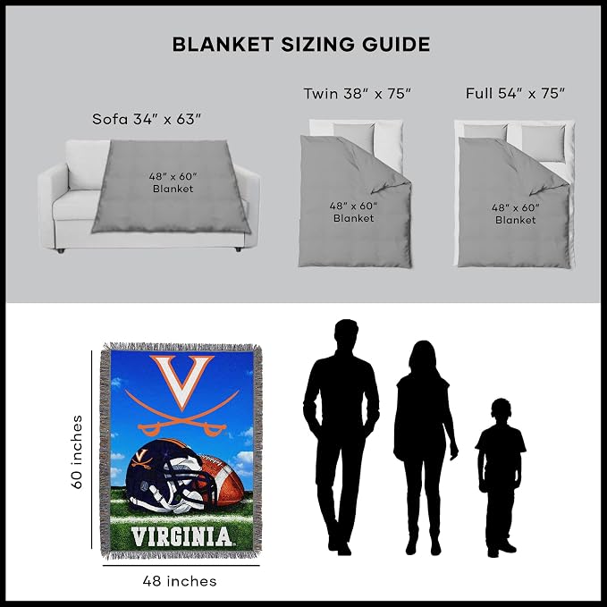 Officially Licensed NCAA "Home Field Advantage" Woven Tapestry Throw Blanket, 48" x 60", Multi Color