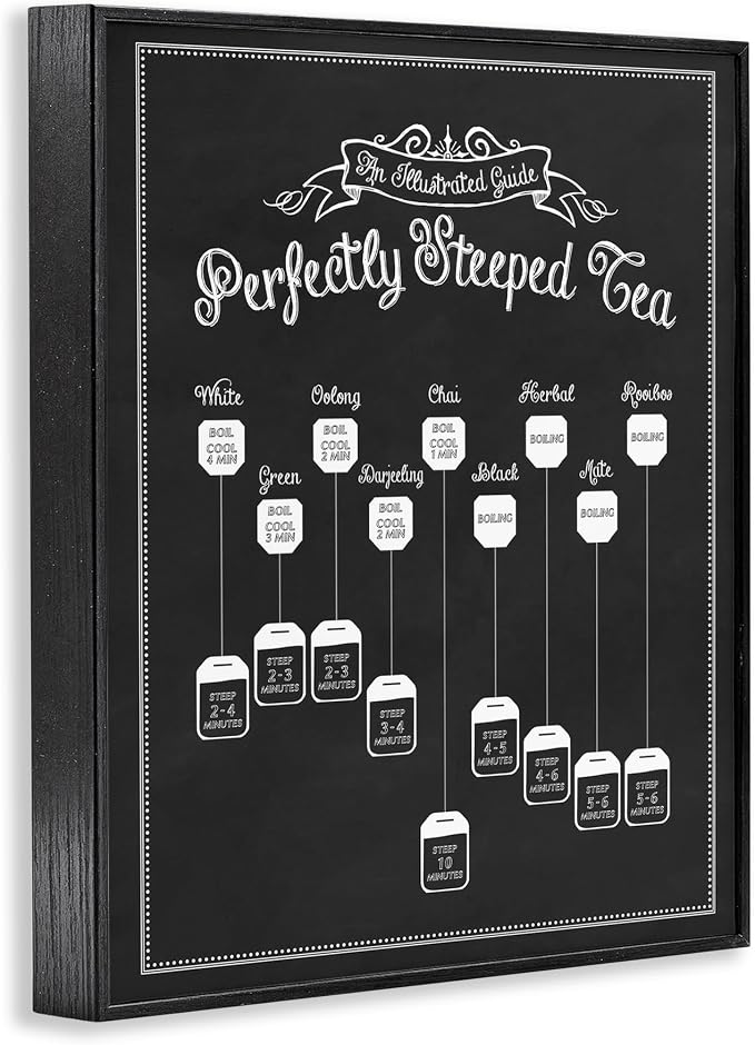 'Perfectly Steeped Tea Chalkboard Sign'| Framed Giclee Art | Stupell Industries | Black, 11 x 14 Inches, Easy to Hang and Sturdy, Made in USA, by Lettered and Lined