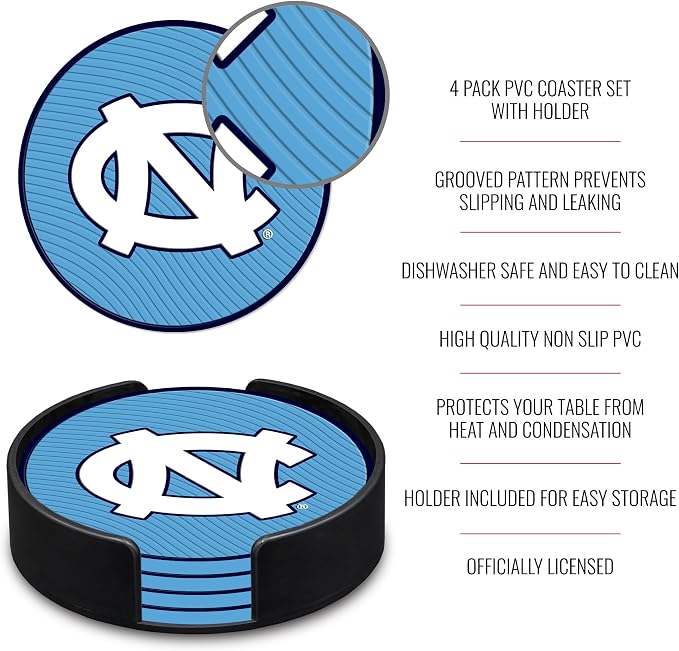 Rico Industries NCAA 4pack Coaster Set - Classic Favorites