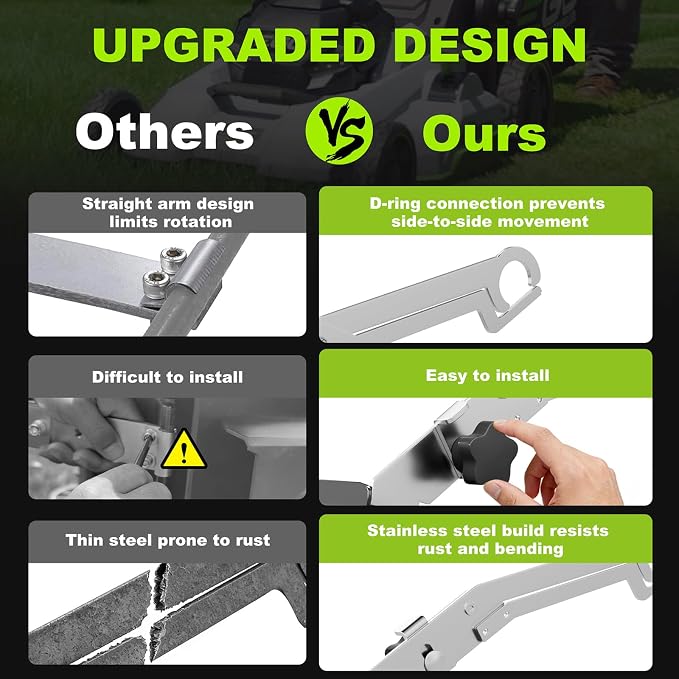 Lawn Striping Kit for EGO 21-Inch & RYOBI Walk-Behind Lawn Mowers: D-Ring Quick Mount Lawn Striper with 17" Roller - Tool-Free Installation for Professional Lawn Stripes in Backyard & Garden
