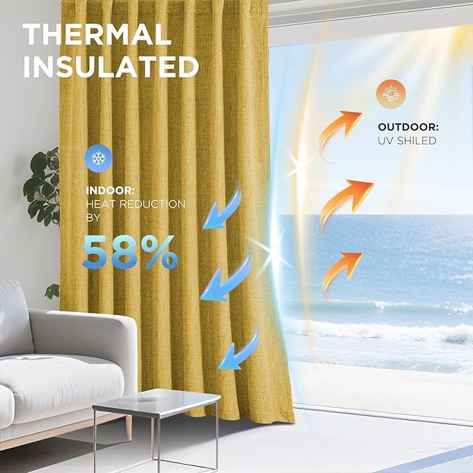 Joydeco Blackout Curtains for Bedroom - 100% Light Blocking 2 Panels Set Yellow Drapes 37" W x 72" L, Thermal Insulated Room Darkening Curtains, Linen Textured for Living Room, Rod Pocket & Back Tabs