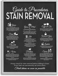 Stupell Industries 'Guide to Stain Removals', Framed Giclee Art, Gray, 11 x 14 Inches, Easy to Hang and Sturdy, Made in USA, by Lettered and Lined | Stupell Industries | Gray, 11 x 14 Inches, Easy to Hang and Sturdy, Made in USA, by Lettered and Lined