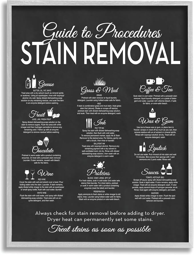 Stupell Industries 'Guide to Stain Removals', Framed Giclee Art, Gray, 11 x 14 Inches, Easy to Hang and Sturdy, Made in USA, by Lettered and Lined | Stupell Industries | Gray, 11 x 14 Inches, Easy to Hang and Sturdy, Made in USA, by Lettered and Lined