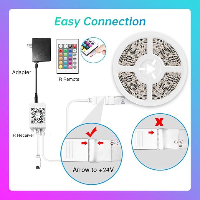 TJOY 50ft Bluetooth LED Strip Lights, Music Sync 5050 LED Light Strip RGB Color Changing LED Lights Strip with Phone Remote, LED Lights for Bedroom Kitchen TV Party TIKTOK DIY (APP+Remote +Mic) | Music Sync Rope Lights via Bluetooth for Room Decor, Str...