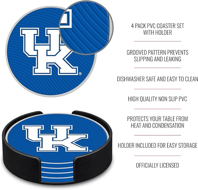 Rico Industries NCAA 4pack Coaster Set - Classic Favorites