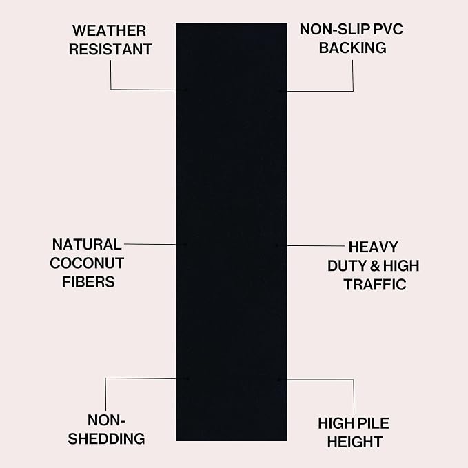 JONATHAN Y Peater Classic Casual Commercial Natural Coir Black 2 ft. x 8 ft. Doormat for Entrance, Front Door, Entryway CHG100H-28