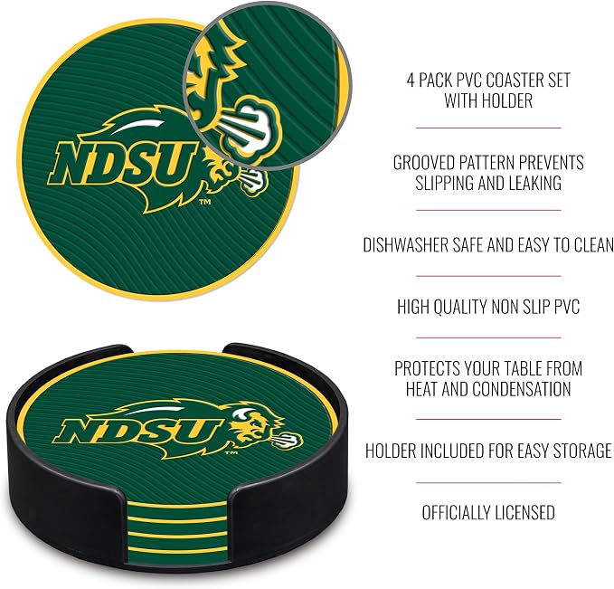 Rico Industries NCAA 4pack Coaster Set - Classic Favorites