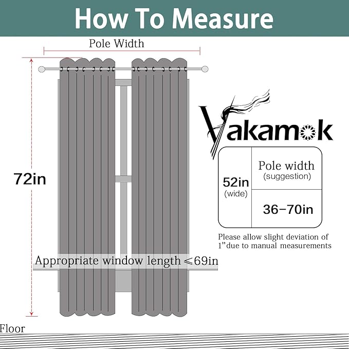 Yakamok Blackout Curtains Room Darkening Thermal Insulated with Grommet Window Curtain for Bedroom, 52 x 72 inch,Pink, 2 Panels