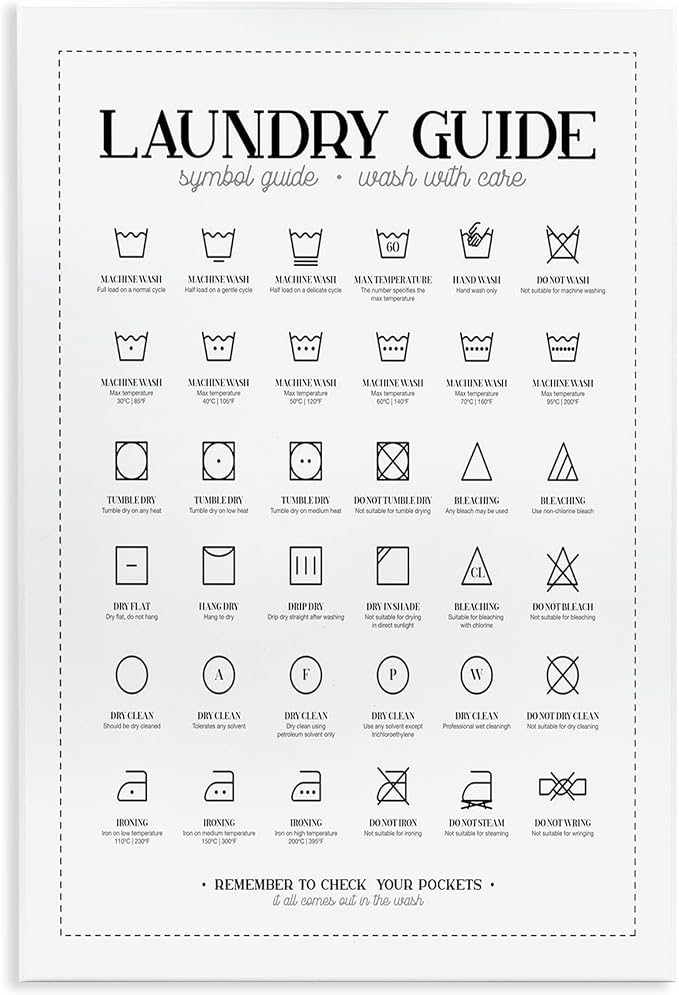 Laundry Room Symbol Guide, 10 x 15 Inch Mounted Print on Wall Plaque | Stupell Industries · By Andrea Jasid Grassi · Ready to hang · Helpful typography and symbols art · Made in USA