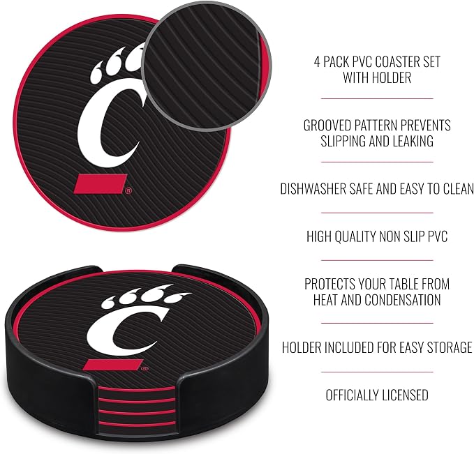 Rico Industries NCAA 4pack Coaster Set - Classic Favorites