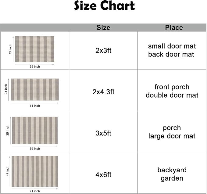 OJIA Outdoor Rug 5'x7' Striped Patio Rug Washable Indoor Outdoor Carpet | Cotton Woven Outside Rug Farmhouse Enrtyway Rug Large Area Rugs for Camping Living Room Bedroom Backyard Gray/White/Tan
