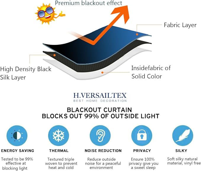 H.VERSAILTEX Blackout Patio Curtains 100 x 84 Inches for Sliding Door Extral Wide Blackout Curtain Panels Thermal Insulated Room Divider - Grommet Top, 7' Tall by 8.5' Wide - Ivory/Cream
