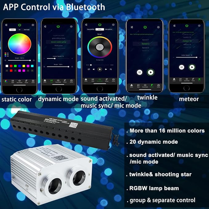 AZIMOM Dual Port 16W Twinkle Bluetooth Fiber Optic Starlight Kit Mixed860pcs 13.1ft Strands +Meteor Shooting Star Sound Activated RGBW APP/Remote for Car Home Starlight Headliner Decor