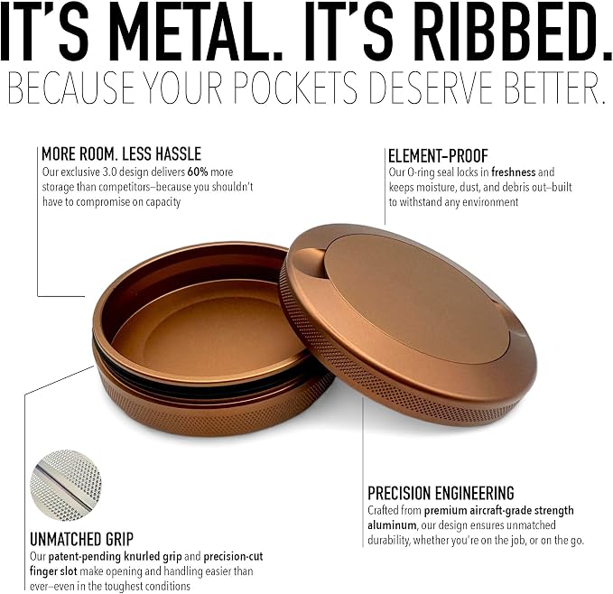America | Metal Container for Zyn, Premium Aluminum Can & Rugged Pouch Holder | Extra Capacity, Knurled Grip & Used Pouch Storage | EDC (Copper)