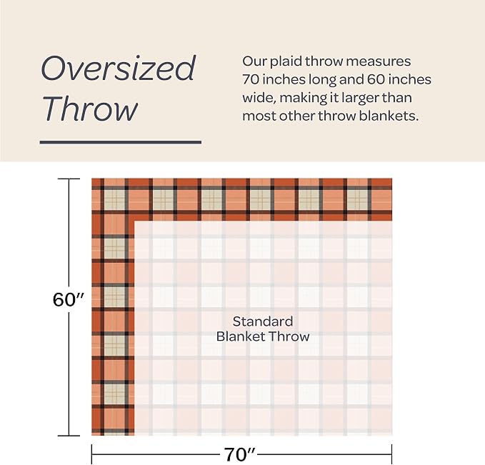 Lavish Home Oversized Throw Blanket for Couch, Spice Plaid, 60” x 70” | Luxuriously Soft Faux Cashmere Acrylic Throw, Breathable Couch and Bed Blanket with Stylish Vintage Design