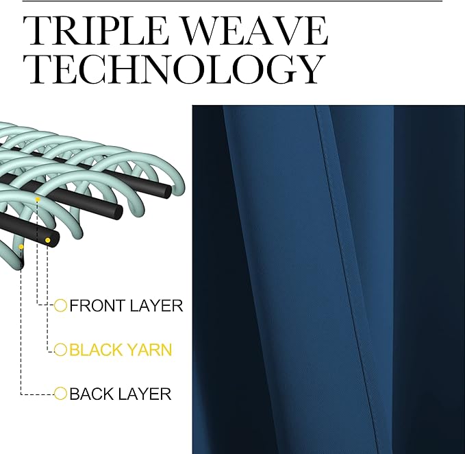 NICETOWN Blackout Curtains & Drapes for Bedroom, Moroccan Blue, W34 x L40, Set of 2, Triple Weave Grommet Top Thermal Insulated Light Blocking Panels for Bathroom/Living Room
