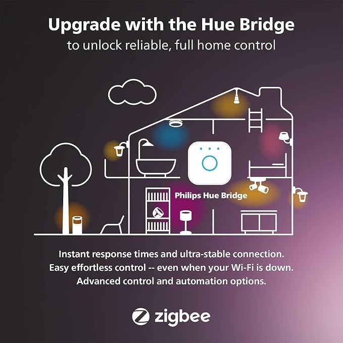 Philips Hue Smart 75W A19 LED Bulb - Soft Warm White Light - 2 Pack - 1100LM - E26 - Indoor - Control with Hue App - Works with Alexa, Google Assistant and Apple Homekit