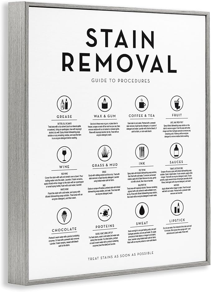 Stupell Industries Laundry Stain Removal Guide Helpful Symbols Chart, Design by Lettered and Lined, 11 x 14 | Stupell Industries · By Lettered and Lined · Ready to hang · Great for laundry room or bath · Made in USA