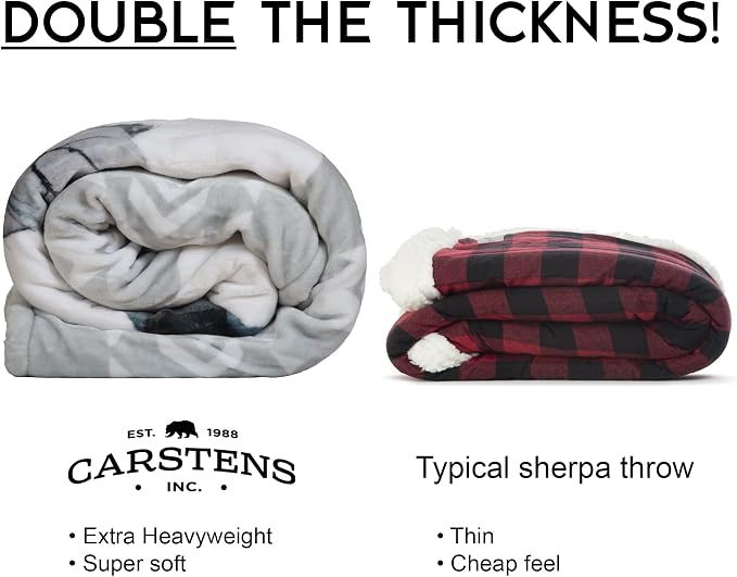 Carstens, Inc. Dean Crouser Plush Sherpa Fleece Oversized Throw Blanket 54" x 68", Mama Bear & Cubs