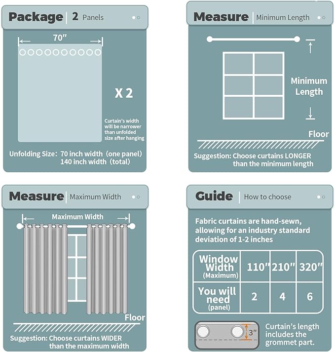 BGment Blackout Curtains - Grommet Thermal Insulated Room Darkening Bedroom and Living Room Curtain, Set of 2 Panels (70 x 84 Inch, Black)