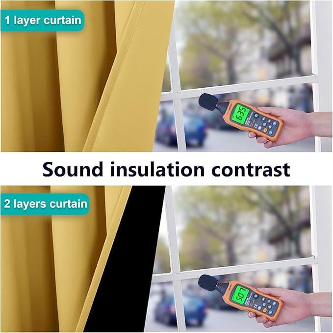NICETOWN Bright Yellow Full Shade Curtain Panels, Pair of Energy Smart & Noise Blocking Out Blackout Drapes for Dining Room Window, Thermal Insulated Guest Room Lined Window Dressing, 52 x 72 inch