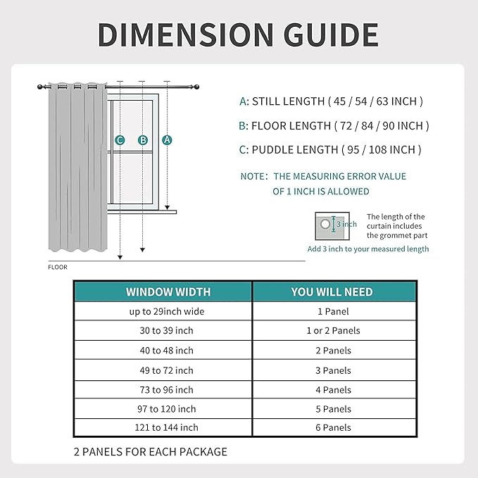 Joydeco Blackout Curtains 72 Inch Length 2 Panels Set, Thermal Insulated Long Curtains 2 Burg, Room Darkening Grommet Drapes for Living Room Bedroom Window (W52 x L72 Inch, Burgundy Red)