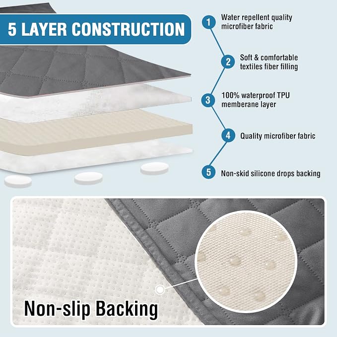H.VERSAILTEX Couch Cover for Dogs Washable 100% Waterproof Sofa Cushion Cover Dog Bed Cover Non-Slip Pet Blanket for Sofa Cushion Protector, 35" x 82", Grey