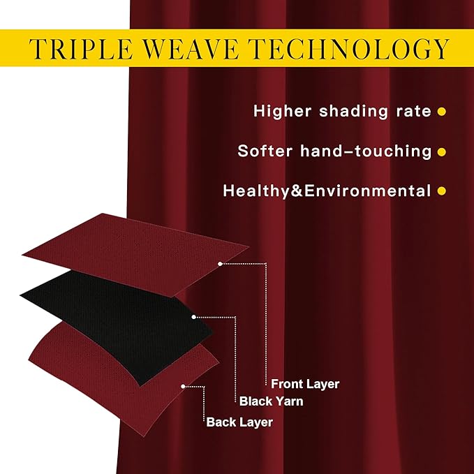 NICETOWN Burgundy Red Sliding Door Curtains 2 Panels Set 118 inches Long, Grommet Thermal Blackout Curtains Privacy Room Divider Sound Reducing for Bedroom/Living Room, W66 x L118