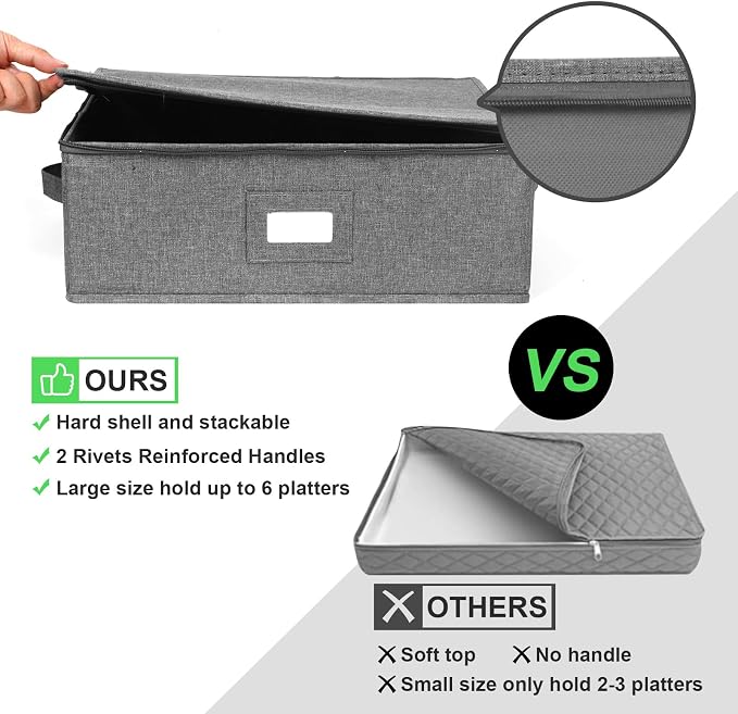 popoly Platter Storage, China Storage Containers Hard Shell 17" x 13" x 6" | China Platter Storage Containers with 5 Felt Dividers Included, Structured Top and Stackable (Linen Grey)