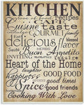 Stupell Home Décor Words In The Kitchen Off White Wall Plaque, 10 x 0.5 x 15, Proudly Made in USA