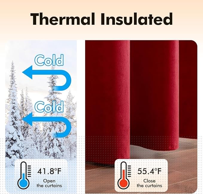 MIULEE Christmas Red Velvet Curtains Elegant Grommet Curtains Thermal Insulated Soundproof Room Darkening Curtains/Drapes for Classical Living Room Bedroom Decor 52 x 72 Inch Set of 2